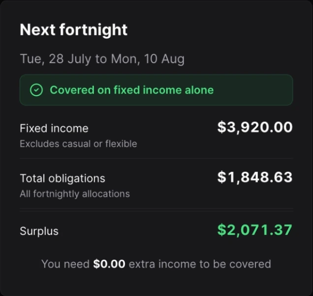 The next fortnight in dark mode, already covered on fixed income alone.