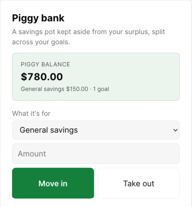 The Piggy bank card in a green accent: savings split across goals, moved in from surplus.
