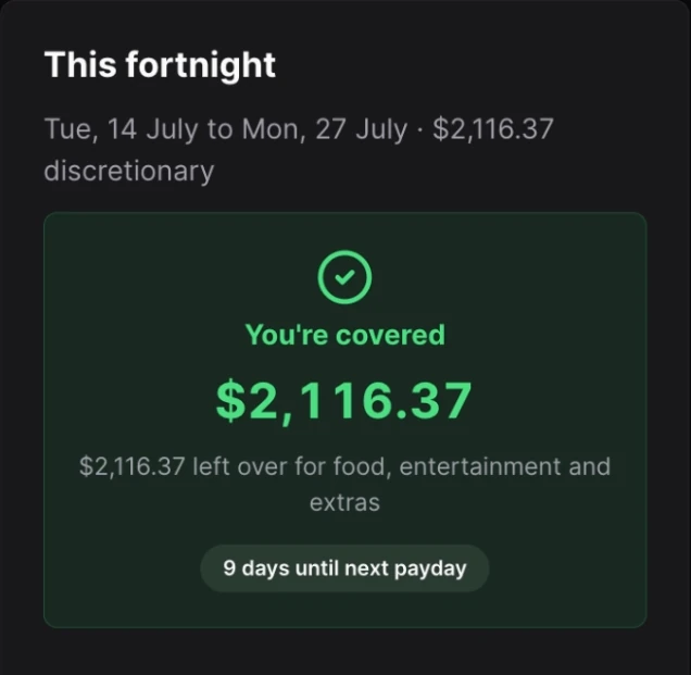 This fortnight at a glance in dark mode: 'You're covered' with $2,116.37 discretionary.