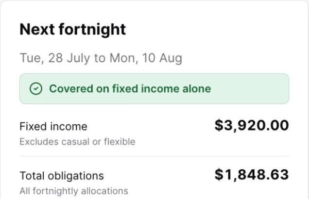 The next fortnight, already covered on fixed income alone, with income and obligations totals.