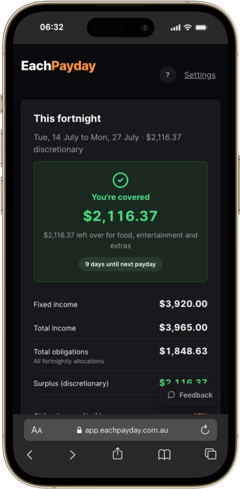 EachPayday running on an iPhone in dark mode, showing a fortnight's budget with a green 'You're covered' panel.